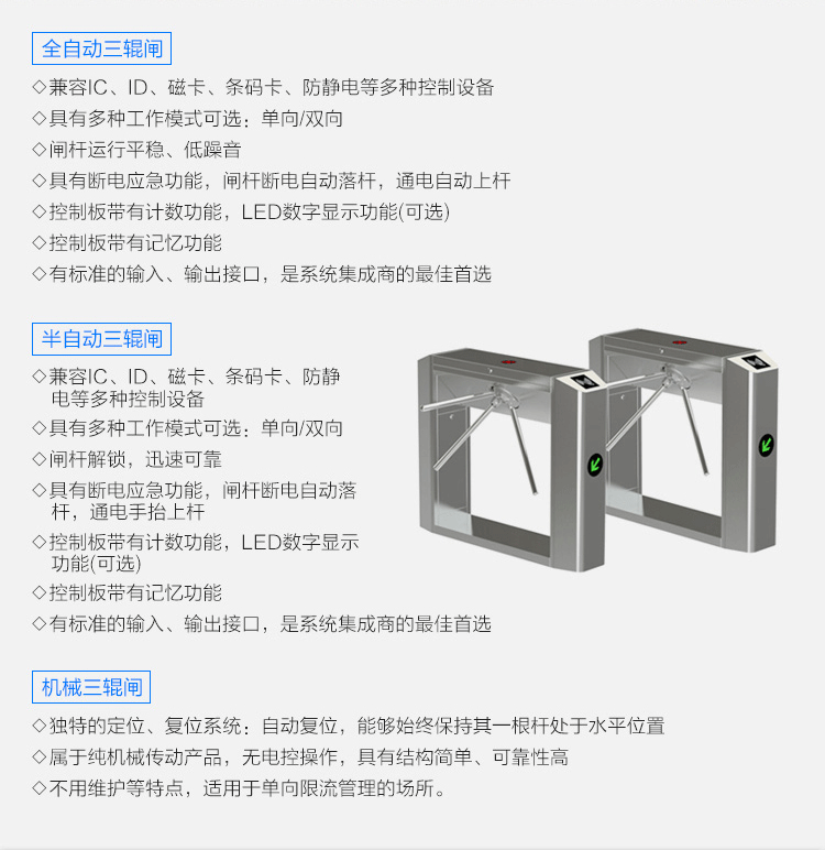 LY-T101 純不銹鋼橋式三棍閘機(jī)