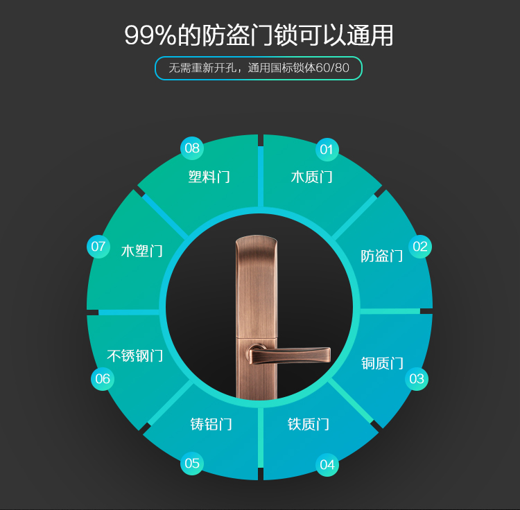 半導(dǎo)體滑蓋指紋鎖