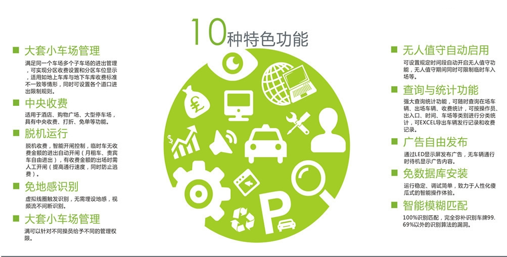 LY-C403 通用一體機車牌識別系統(tǒng)